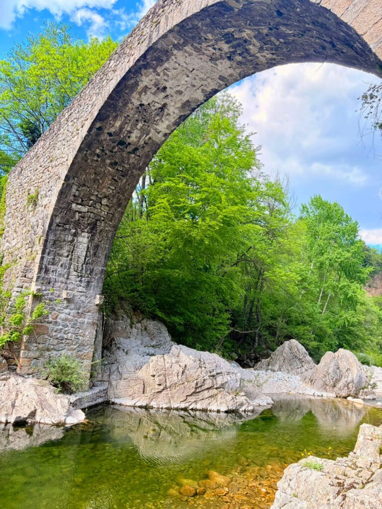 Yoga Ardèche